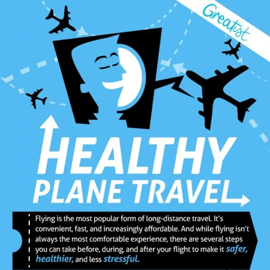 Healthy Plane Travel