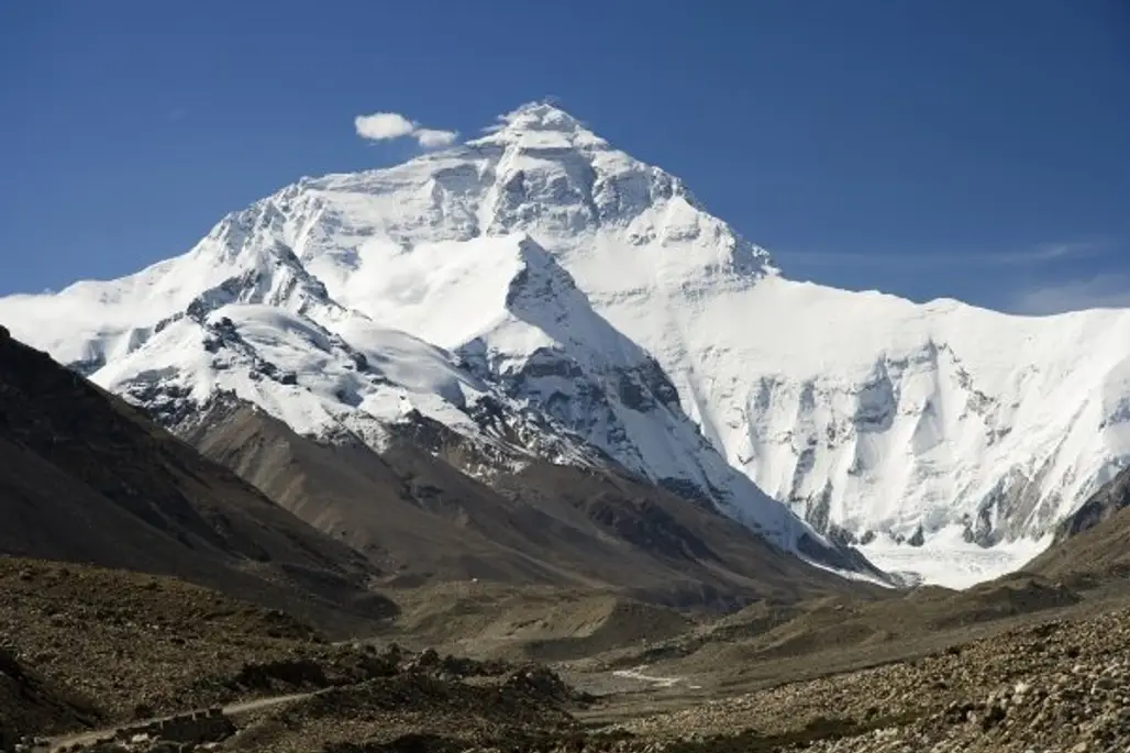 Highest Mountain – Mount Everest –29,035 Ft (8,850m)