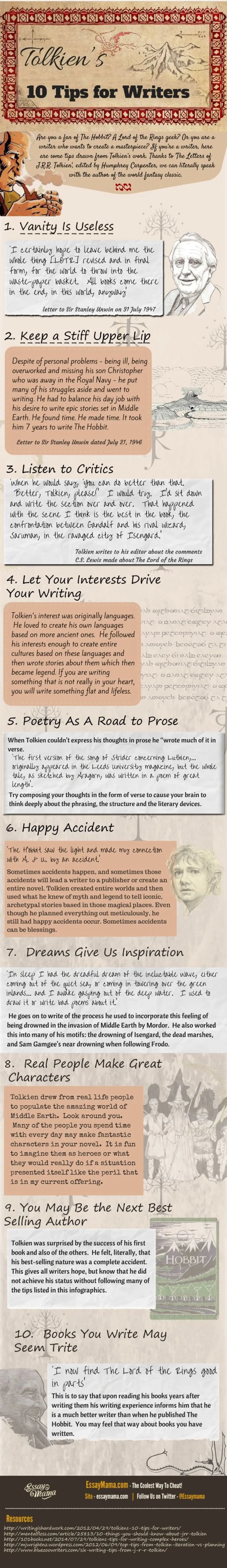text,writing,document,Tolkien,Tips,