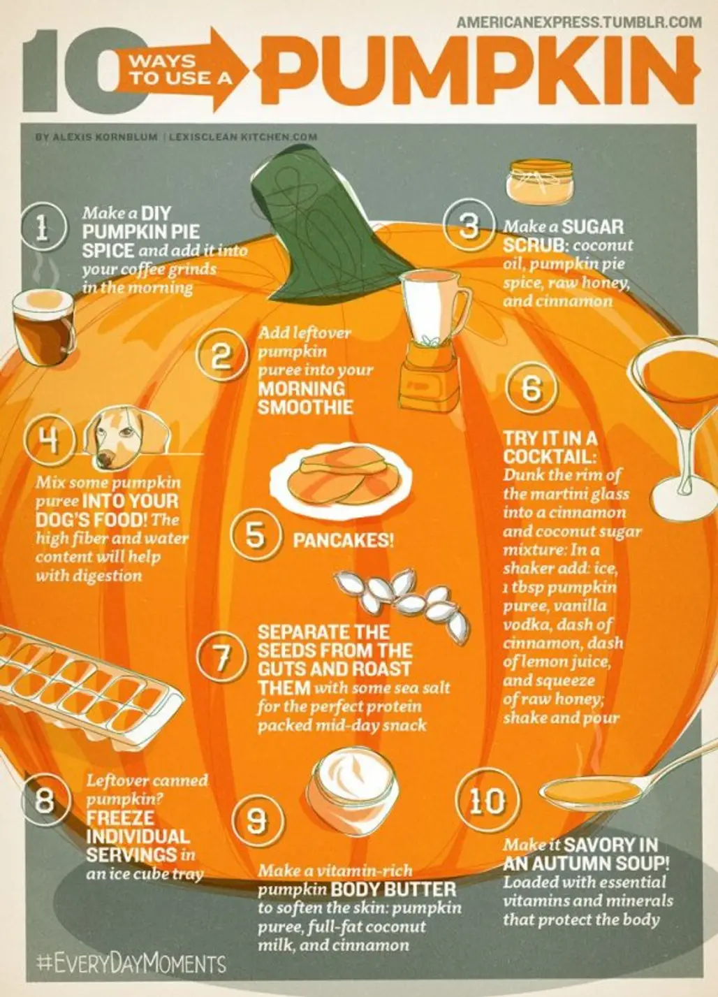 10 Ways to Use Your Pumpkin