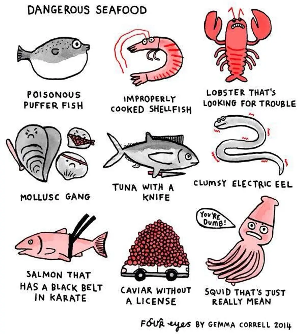 Avoid These Types of Seafoods!