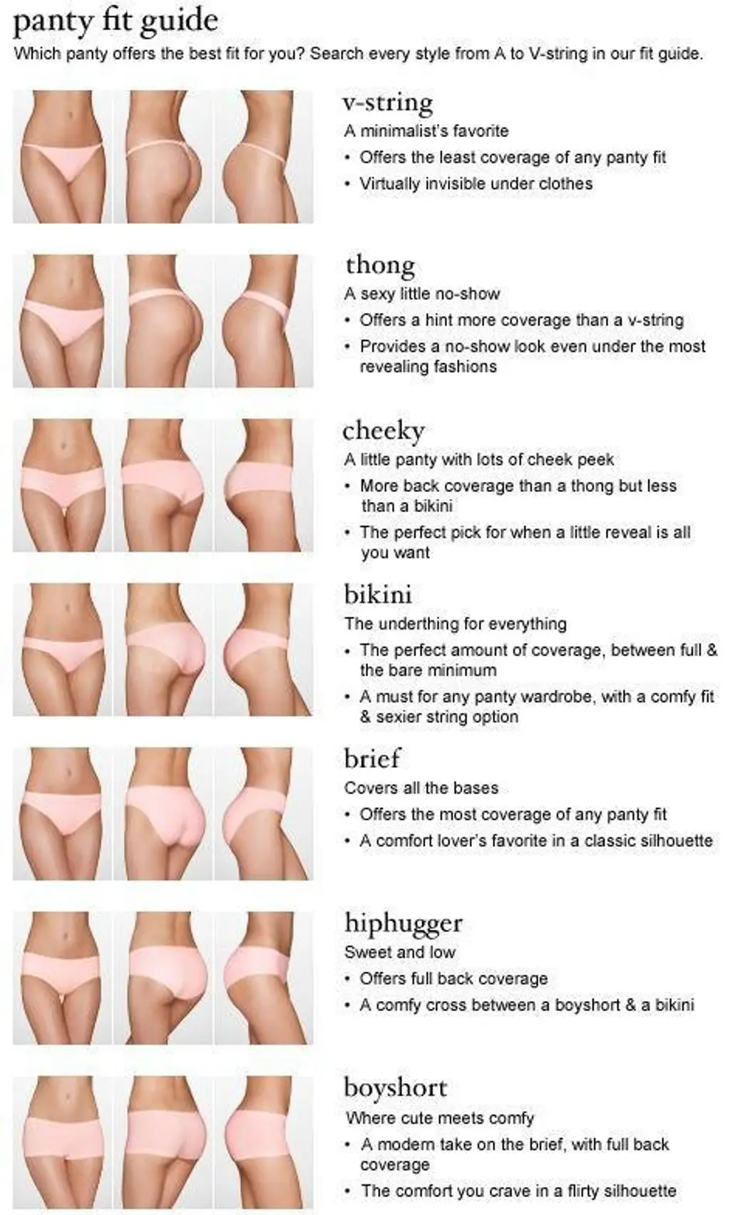 The Ultimate Panty Fit Guide