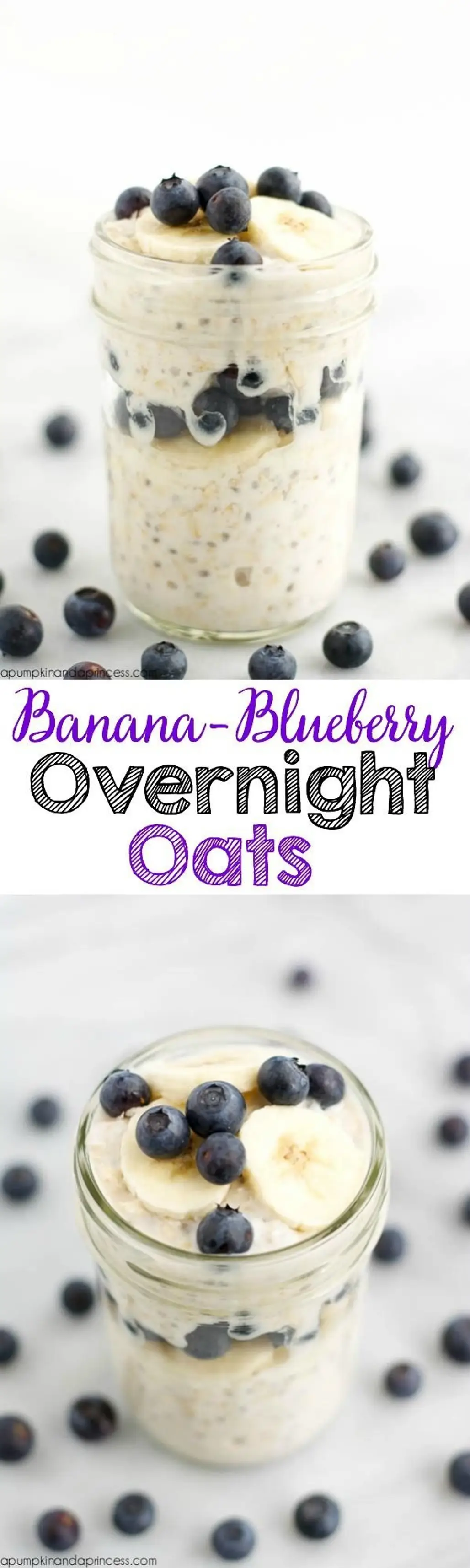 Banana-Blueberry Overnight Oats