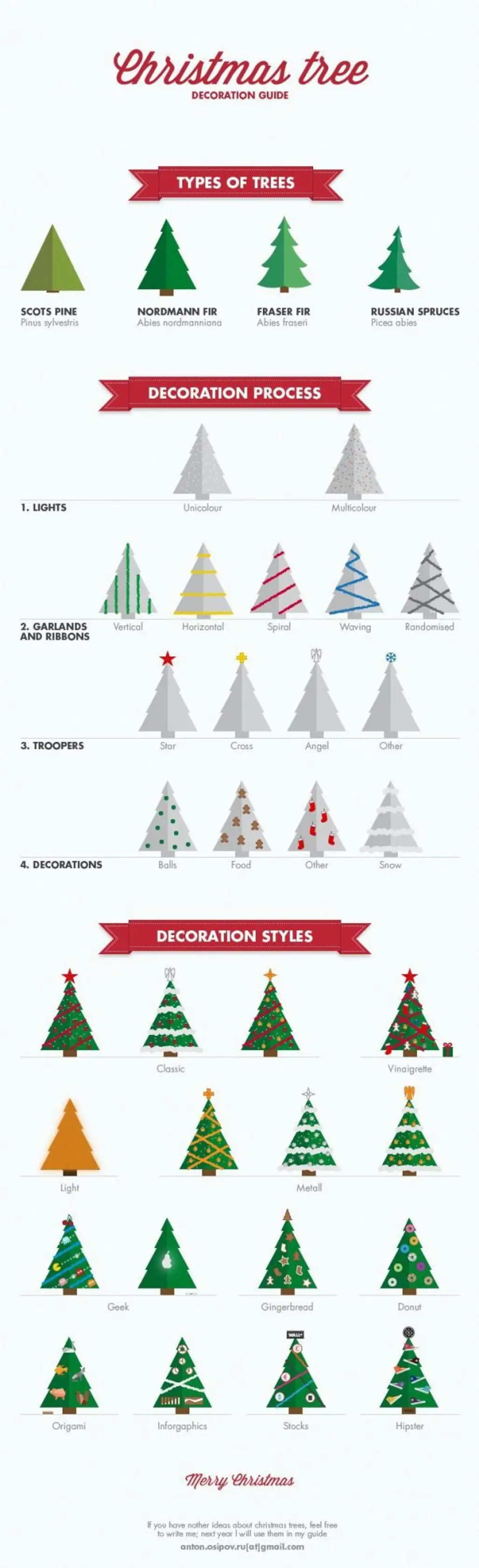 christmas tree, christmas decoration, christmas ornament, triangle, line,