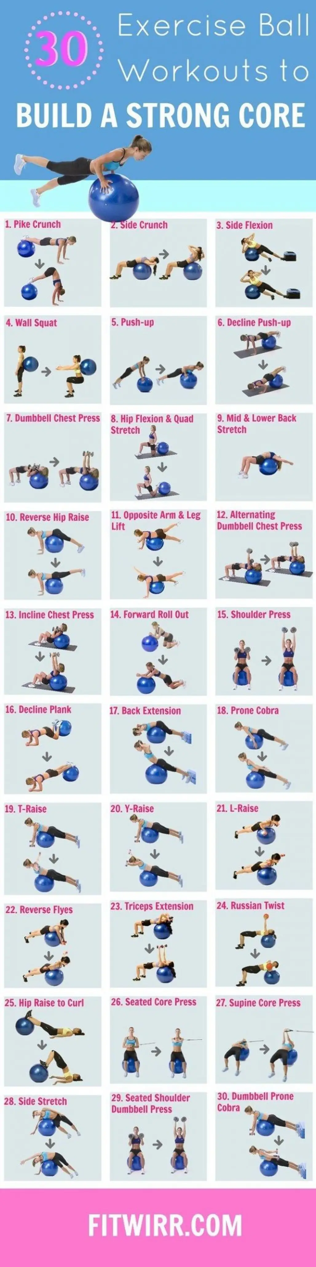 Exercise Ball for Your Core
