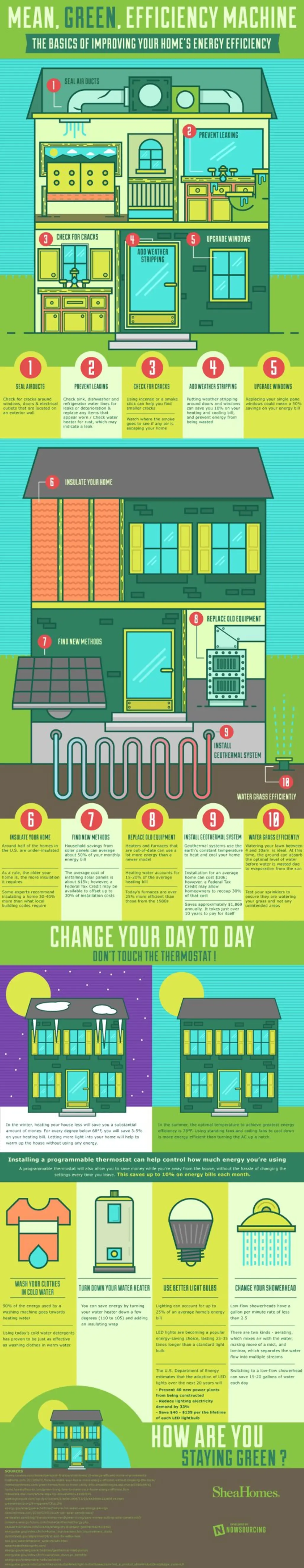 Become More Energy Efficient at Home