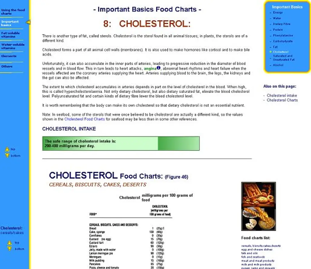 Good or Bad Cholesterol