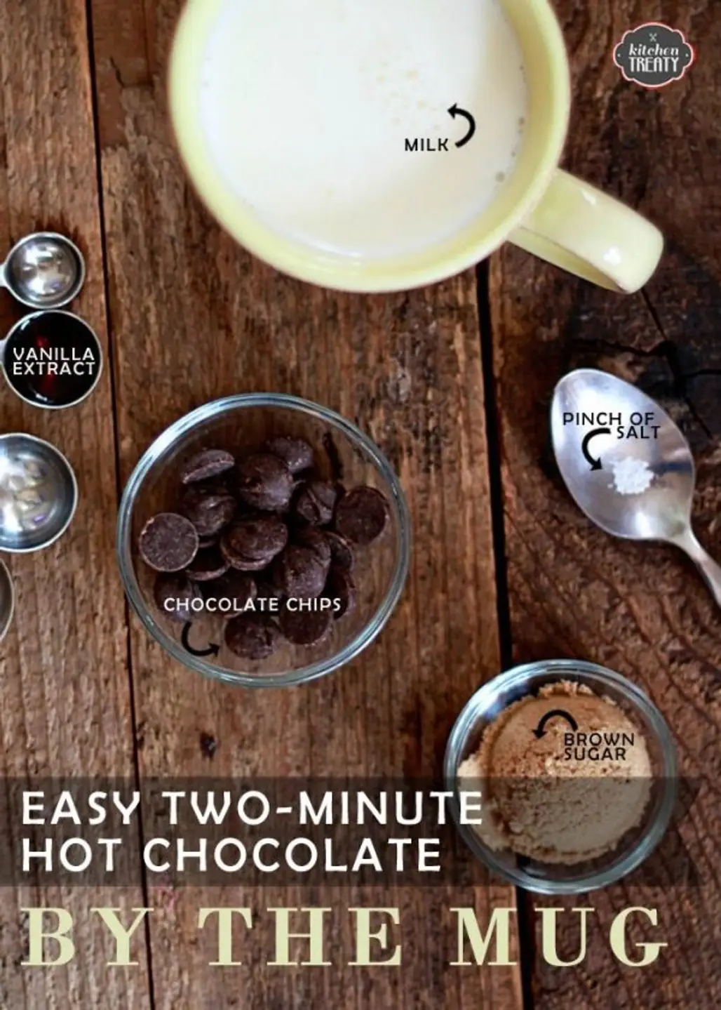 2-Minute Cocoa