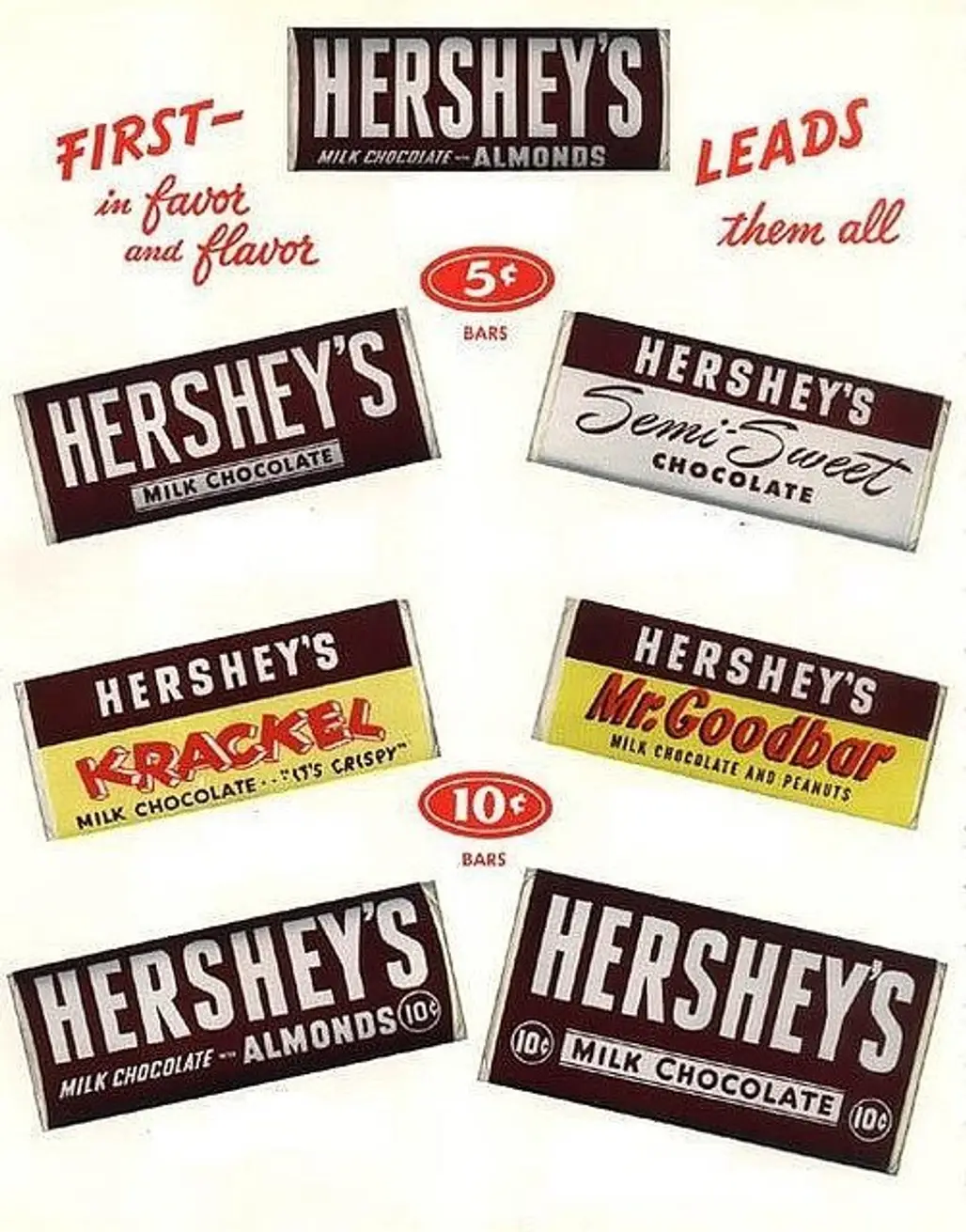 Hershey's Chocolate Bars