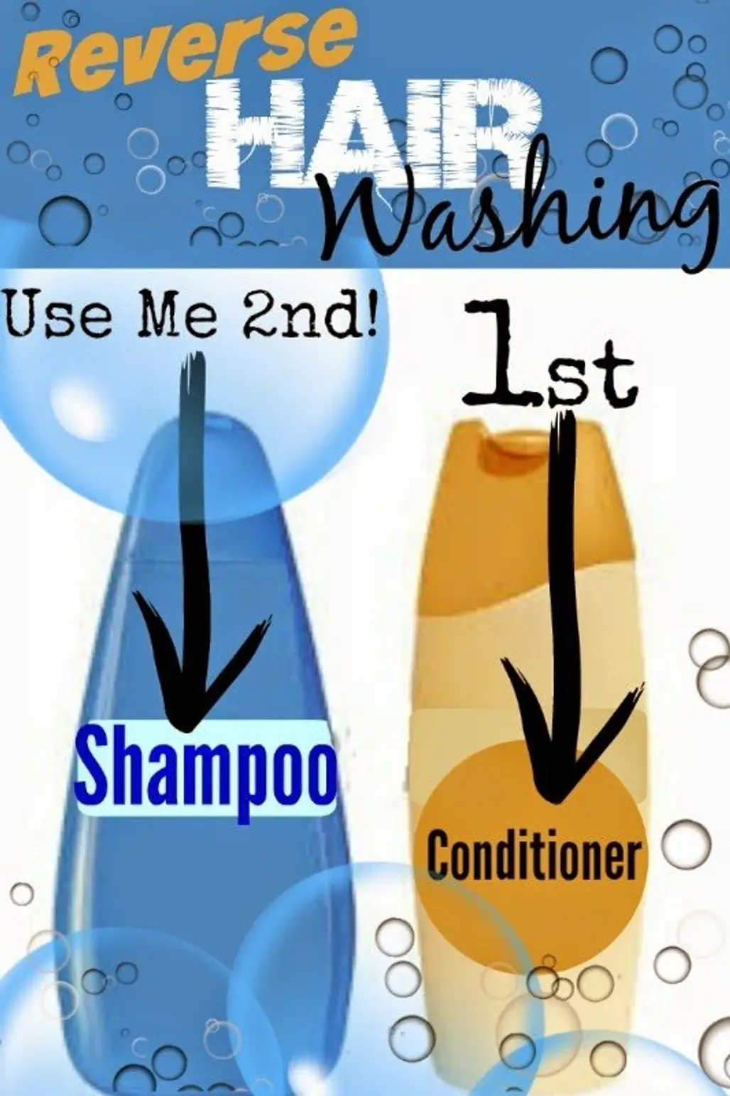 Have You Ever Tried Reverse Shampooing?