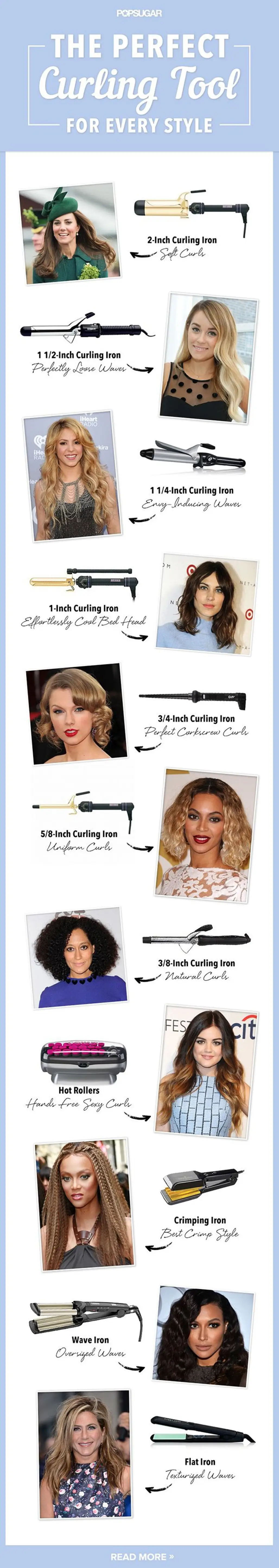 How to Get Your Fave Celebrity Waves