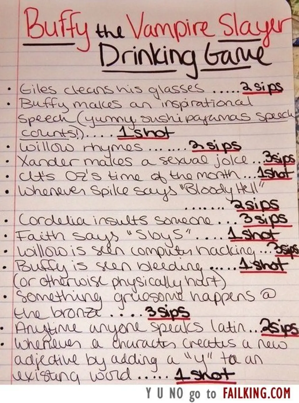 Buffy Drinking Game