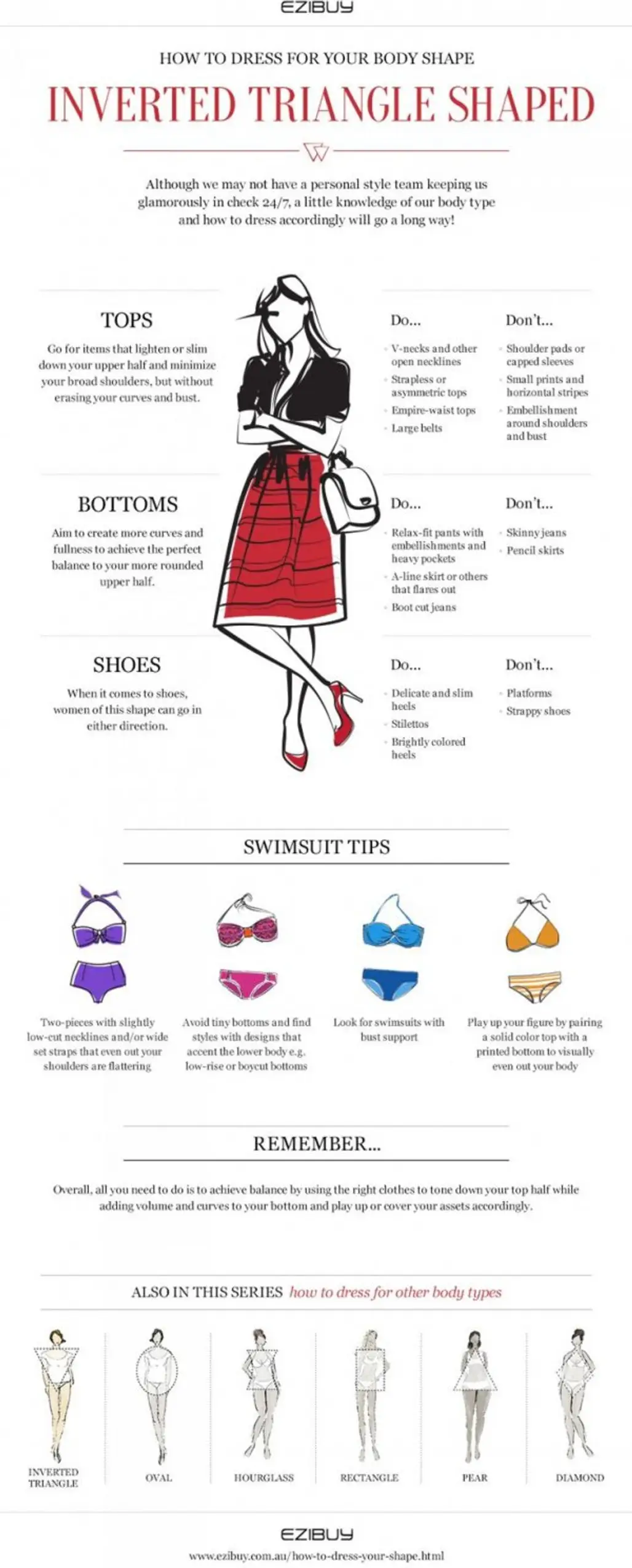 How to Dress for Your Body Shape - Inverted Triangle