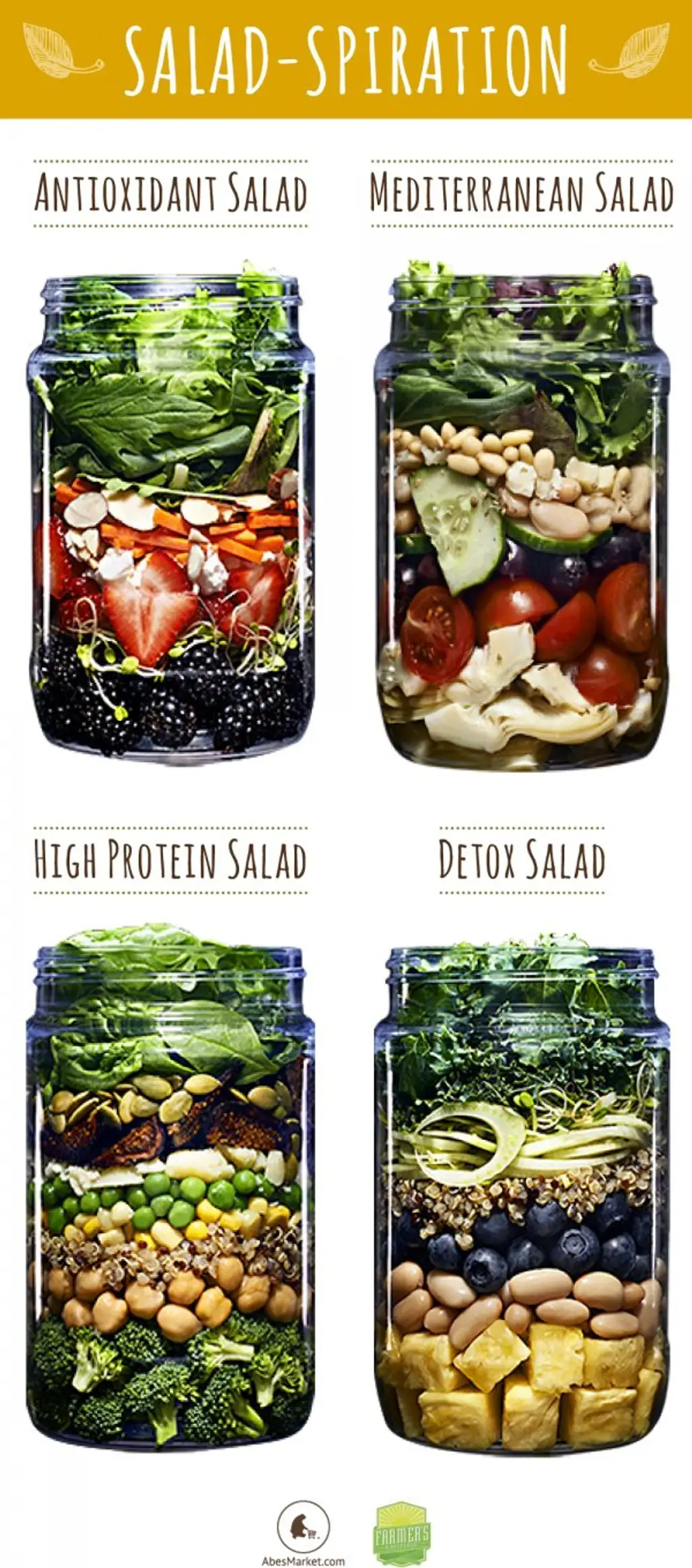 A Month Worth of "Salad in a Jar" Recipes
