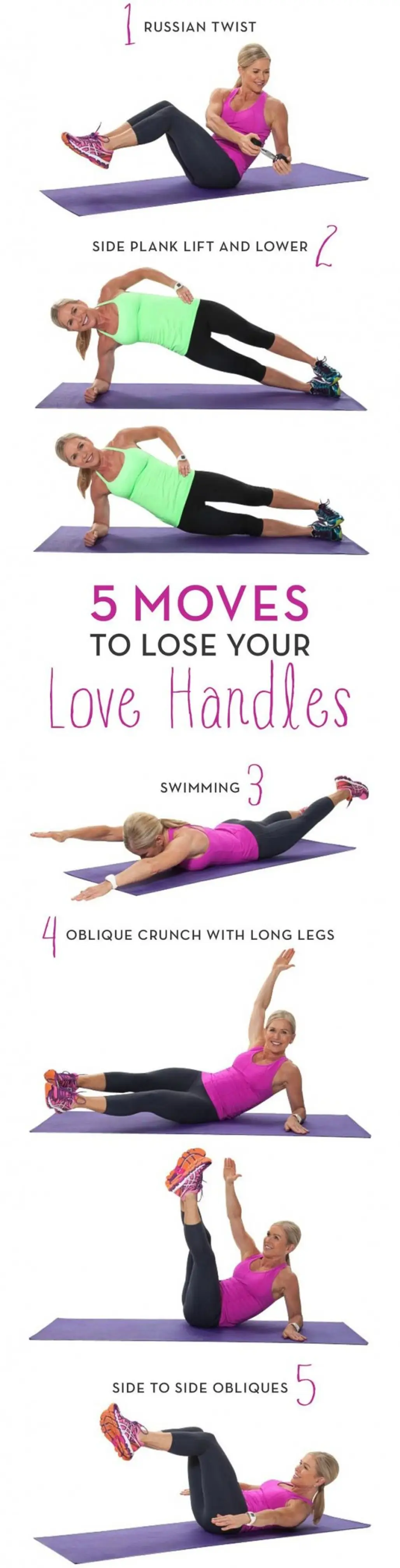 Goodbye To Love Handles: Effective Ways To Reduce Your Back - The Wellness  Corner