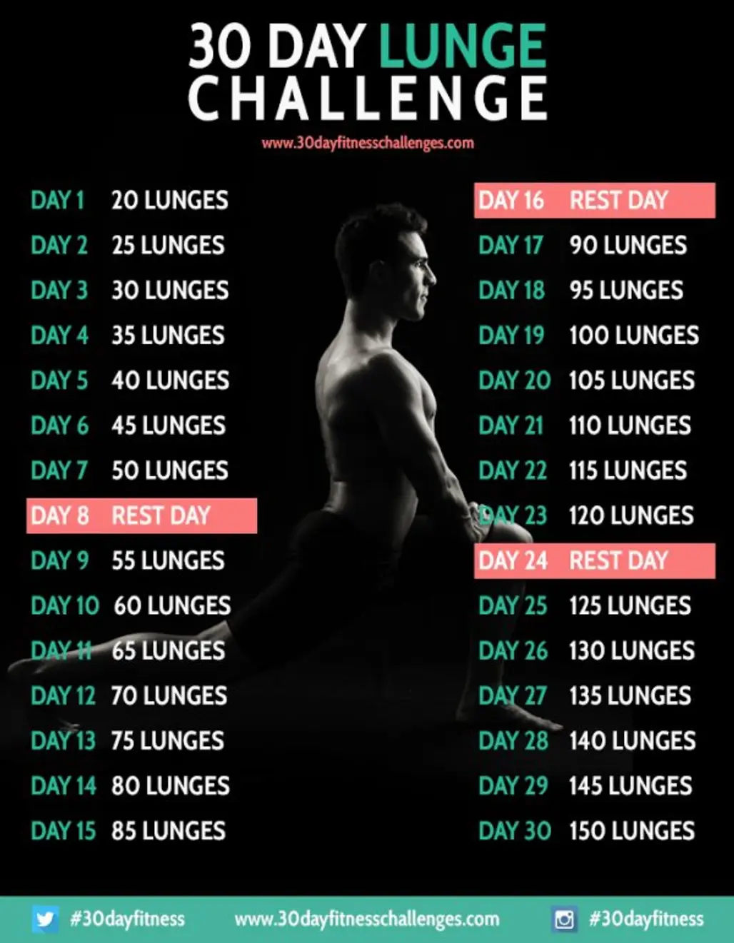 30 Day Lunge Challenge
