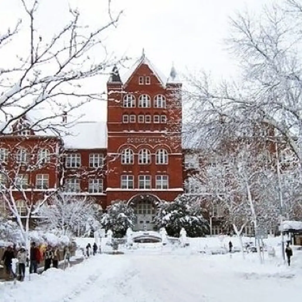 University of Wisconsin- Madison