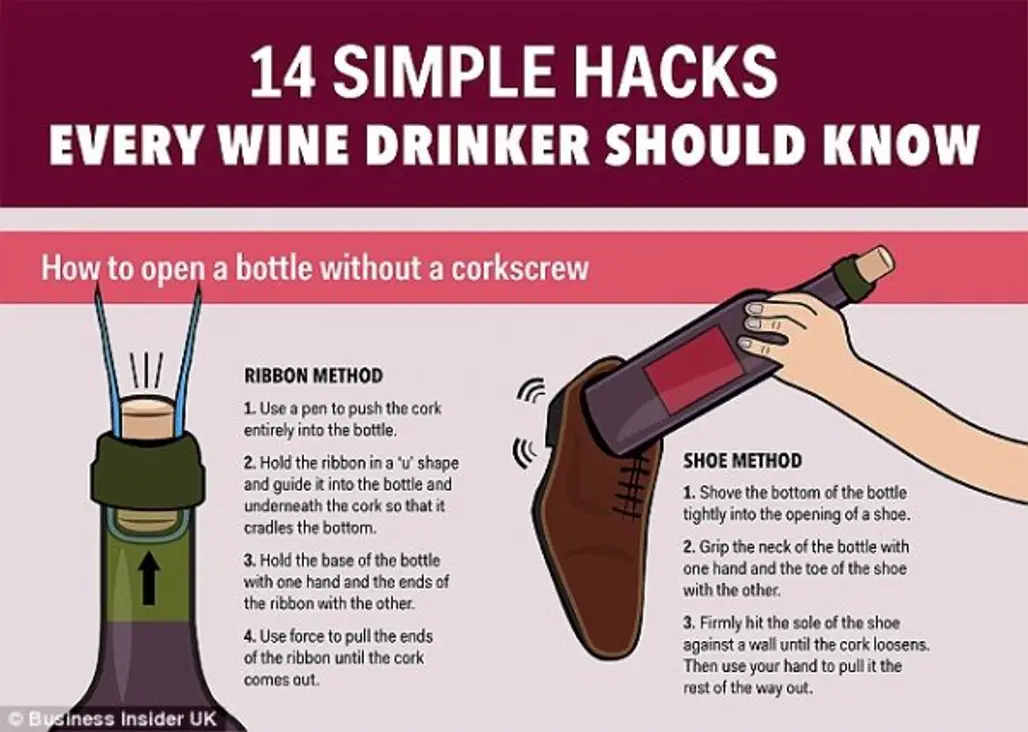 Different Ways to Open up That Bottle of Wine