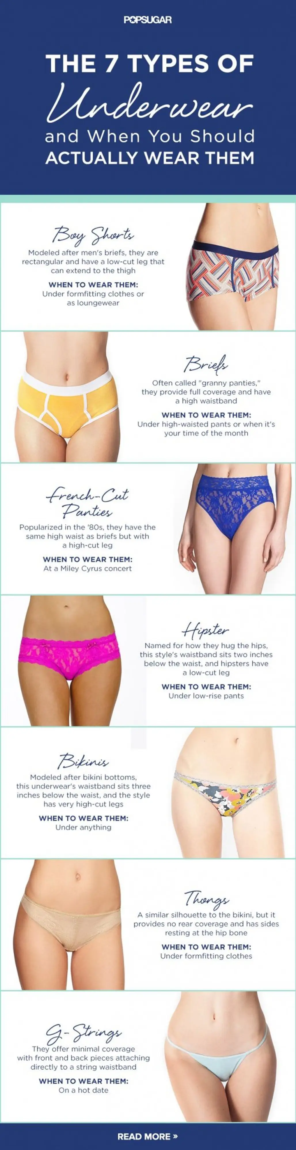 Know Everything There is to Know about Lingerie with These Infographics
