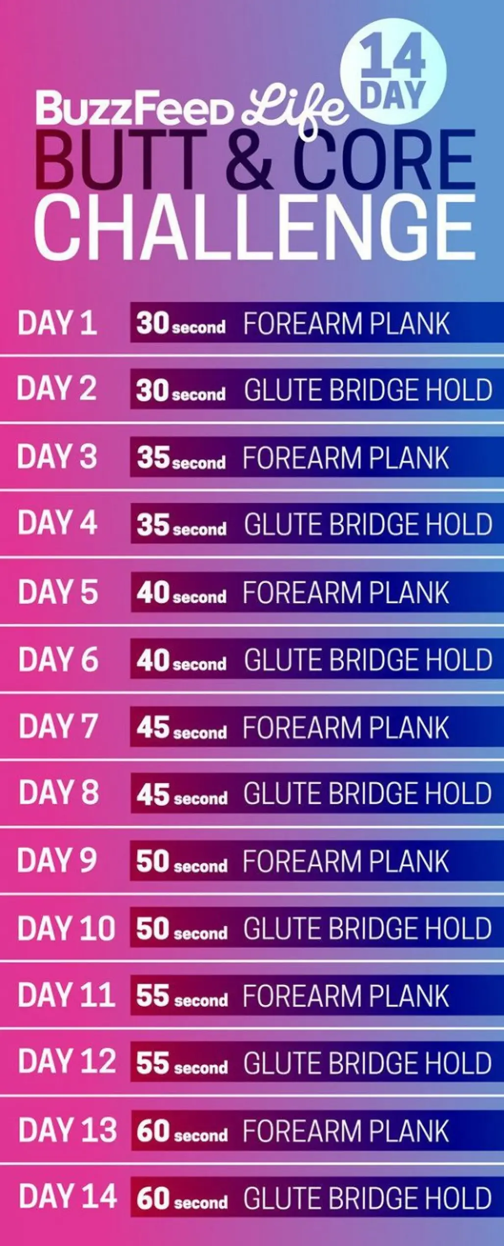 14-Day Butt and Core Challenge