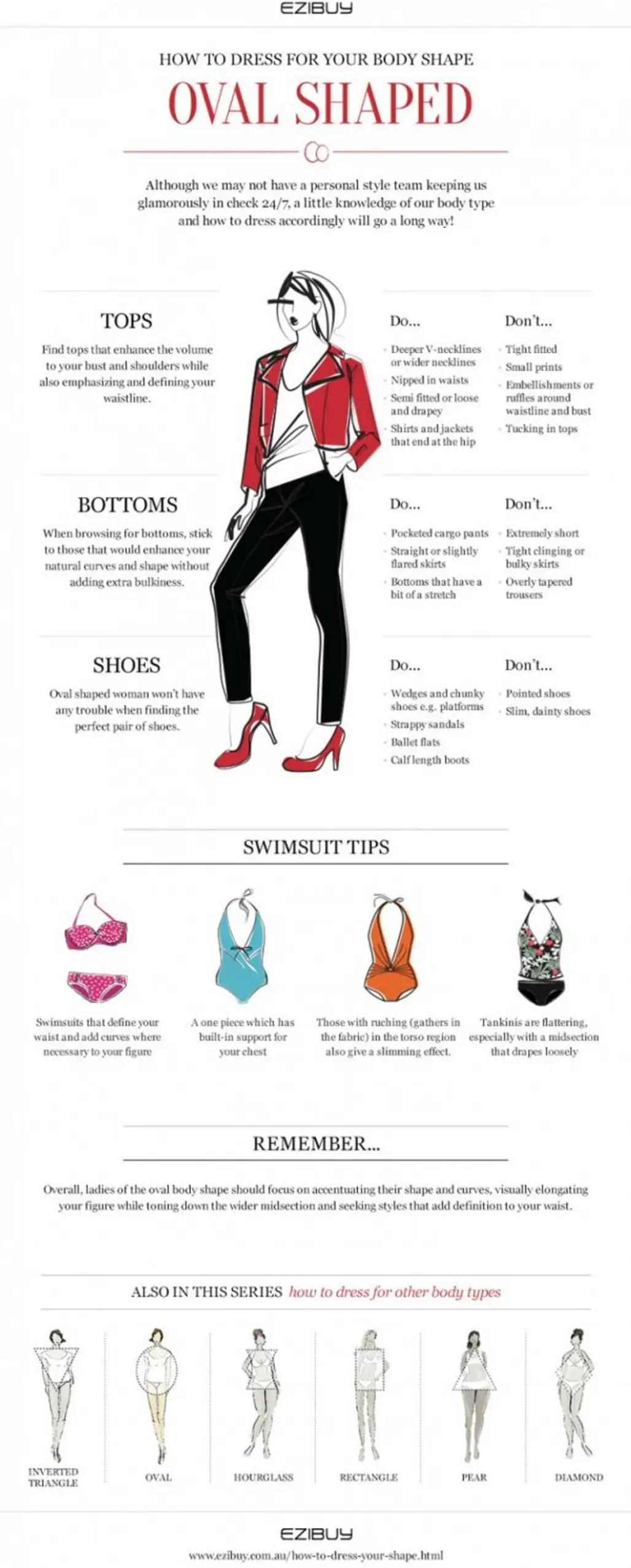 How to Dress for Your Body Shape - Oval