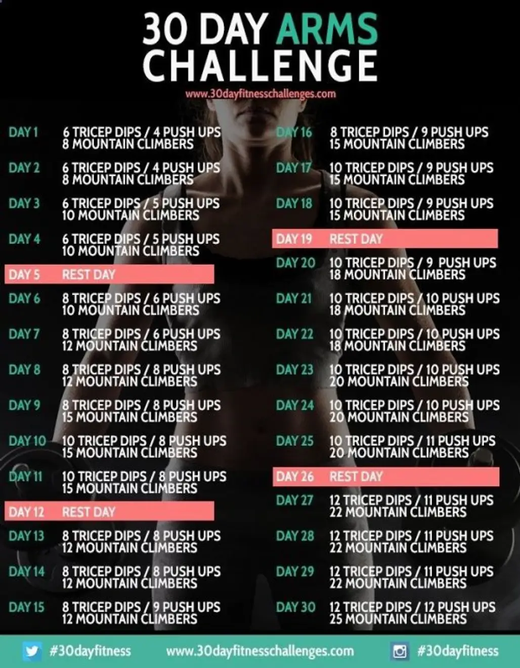30 Day Arms Challenge