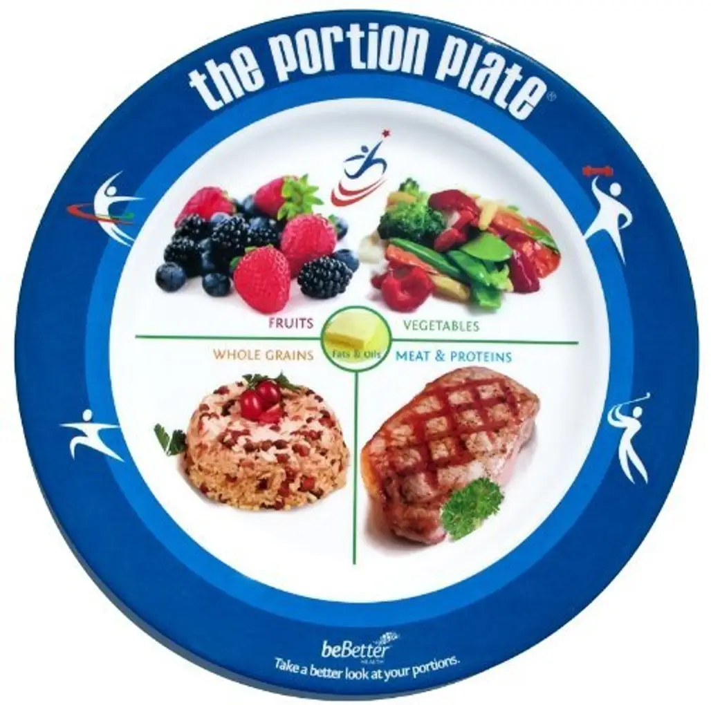 The Portion Plate