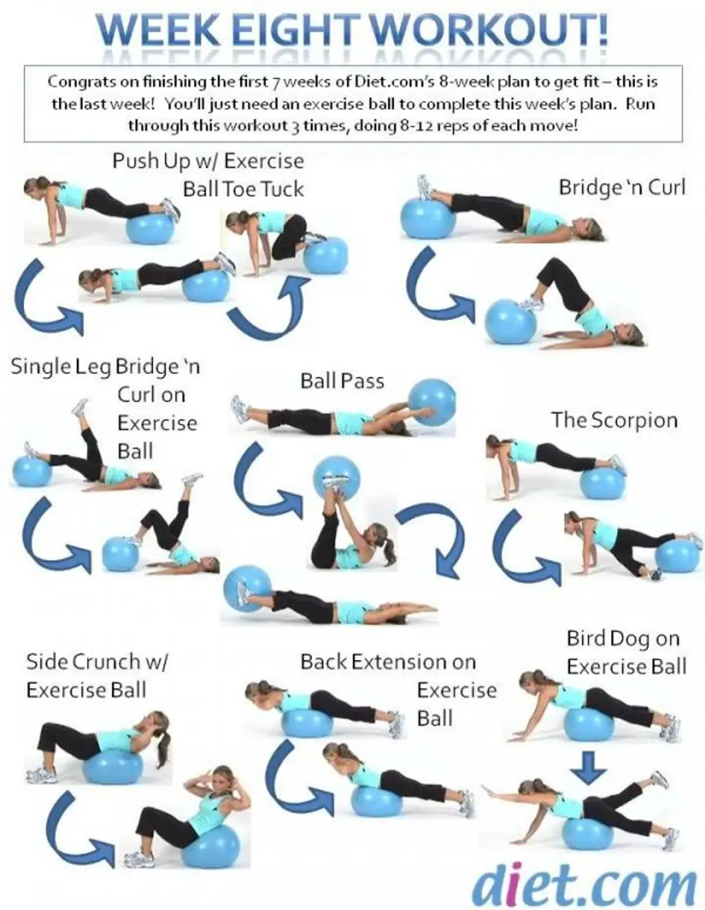 Exercise Ball Routine