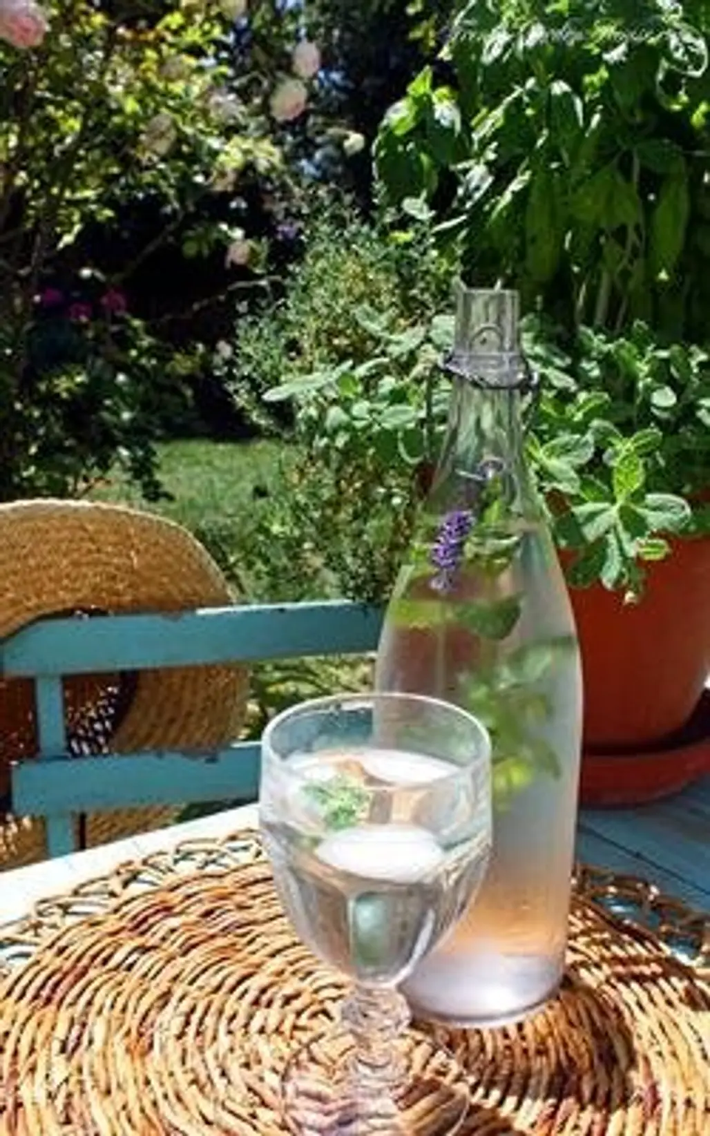 Mint and Lavender Water