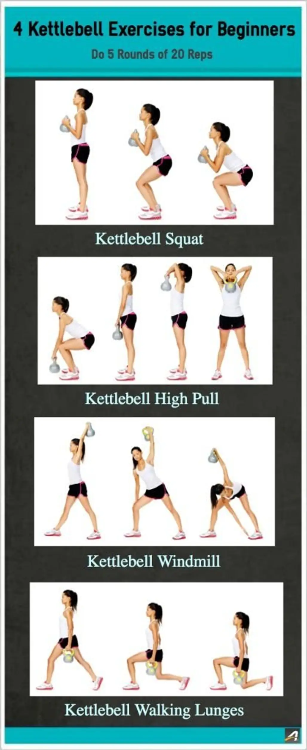 Kettlebell Moves You Need To Try, And A Full Body Kettlebell Workout
