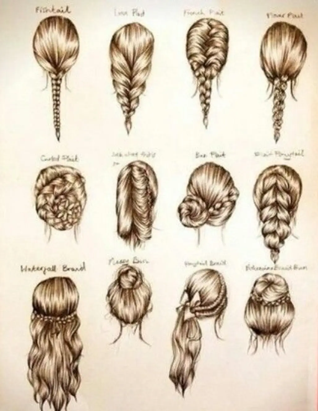 Wow There is a Lot of Hair Styles out There...