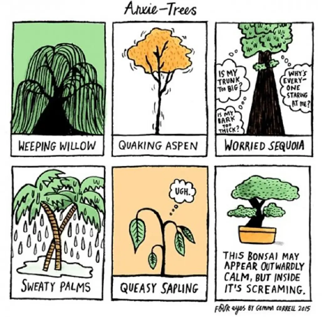 Anxie-Trees