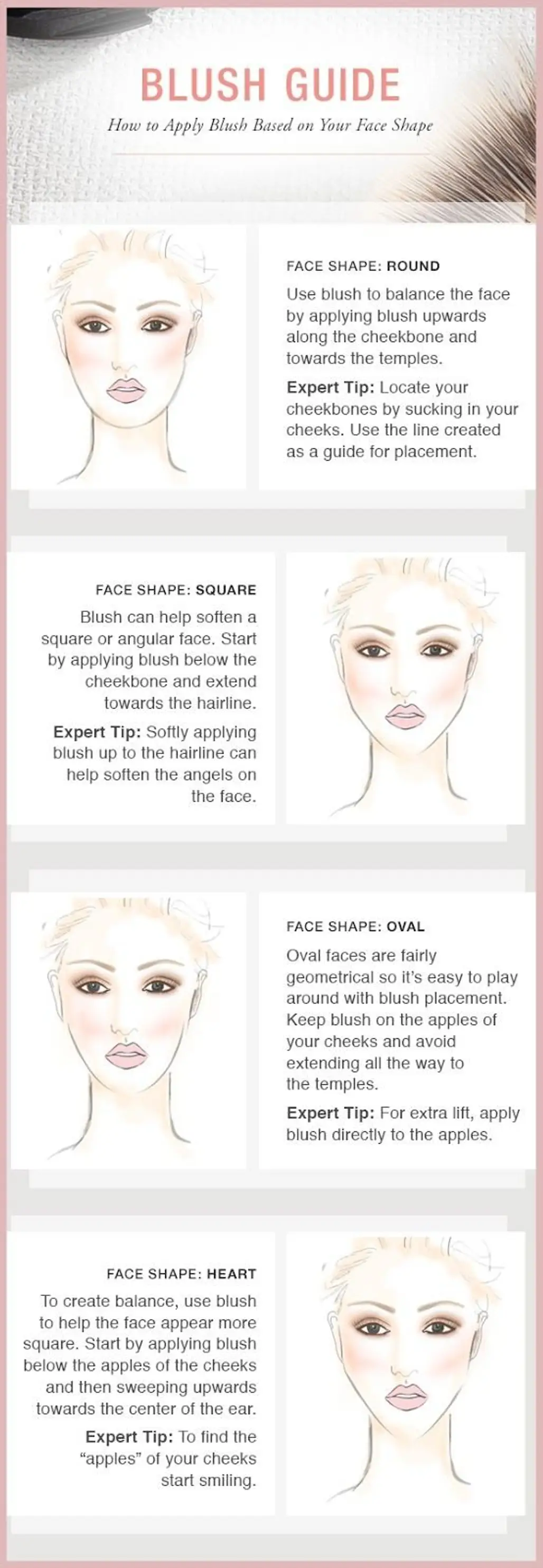 How to Apply Blush for Your Face Shape