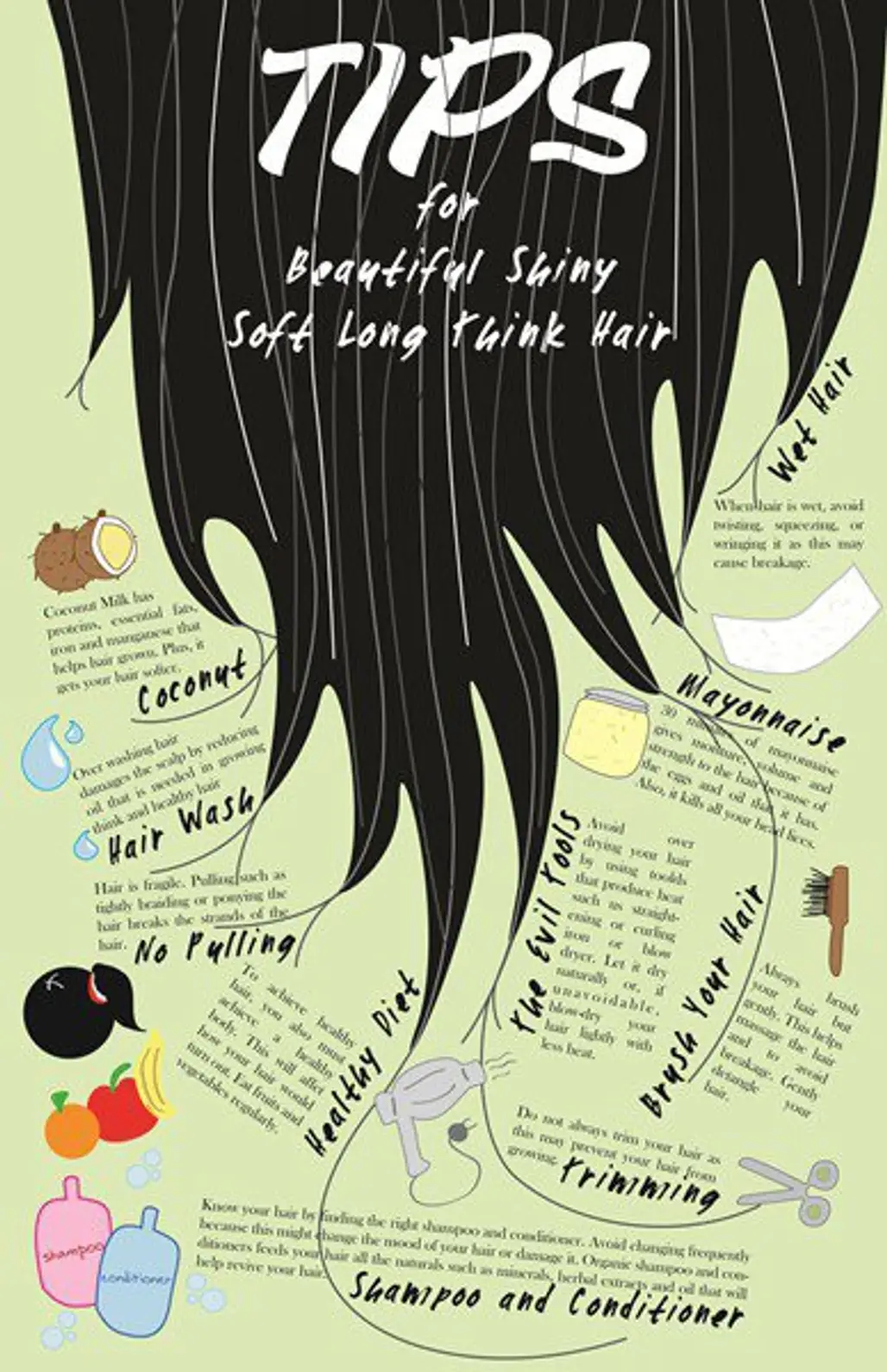 Thick, Shiny Hair Tips!