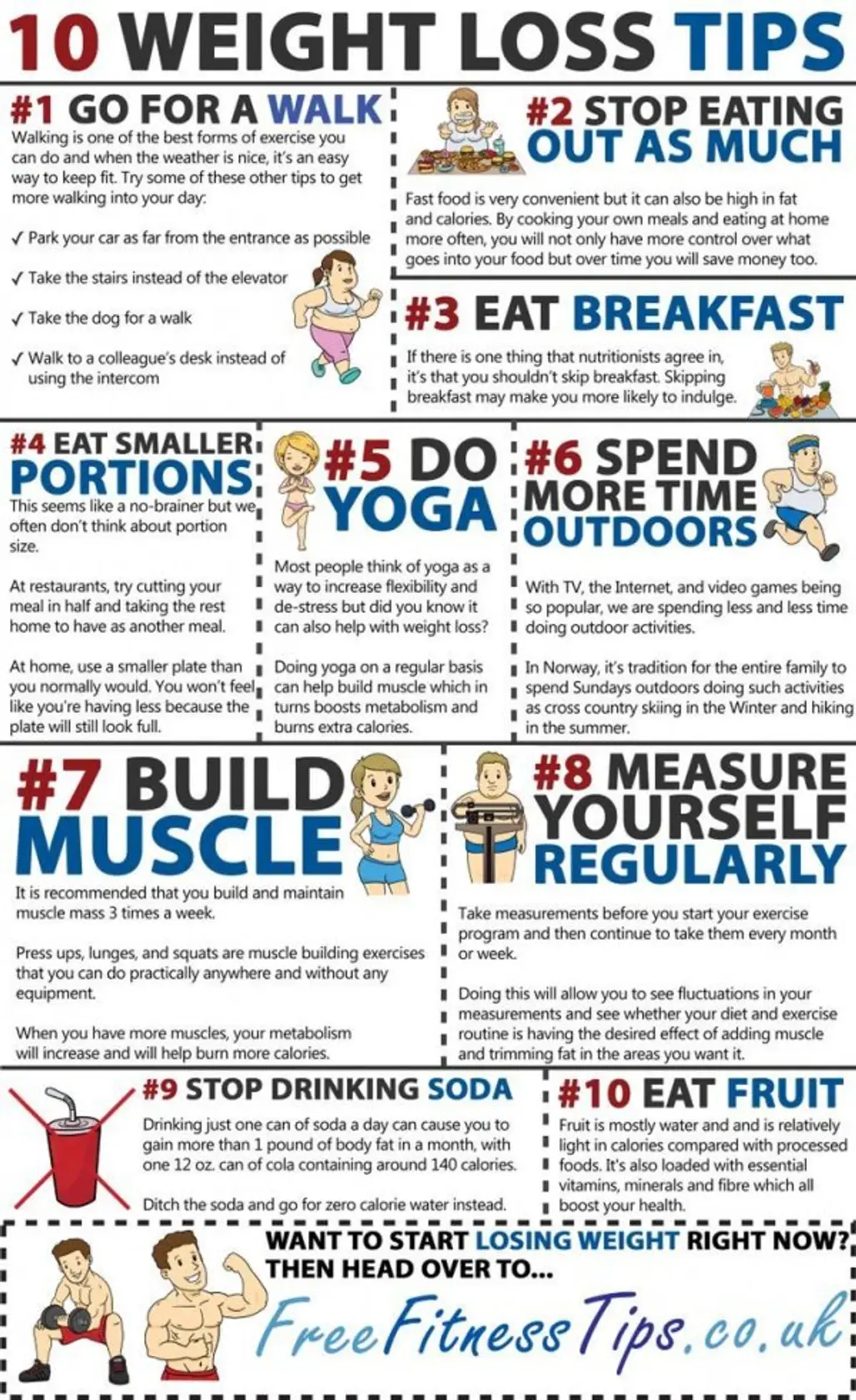 Want to Lose 10 Pounds Fast? These 35 Infographics Will Help