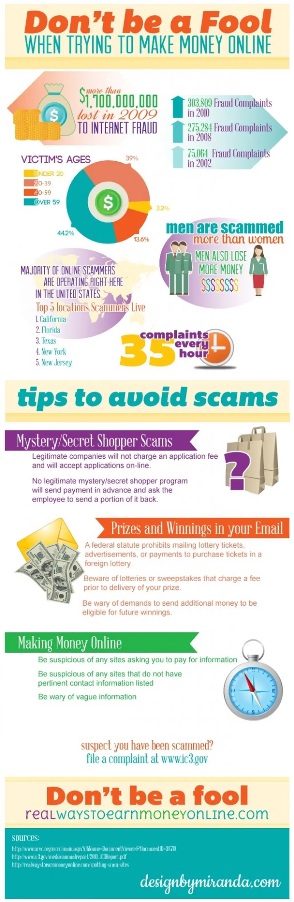 Helpful Tips to Avoid Work at Home Internet Scams Online