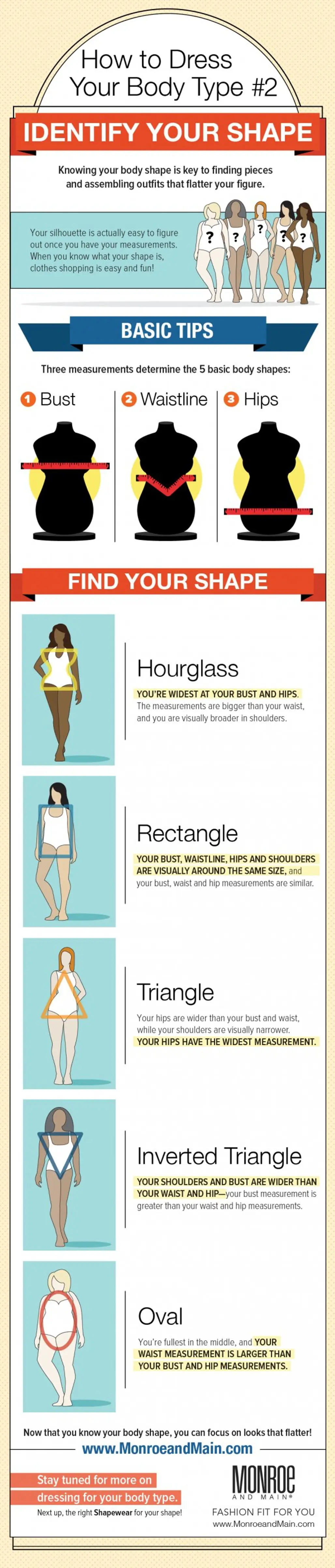 Dressing for Your Body Shape