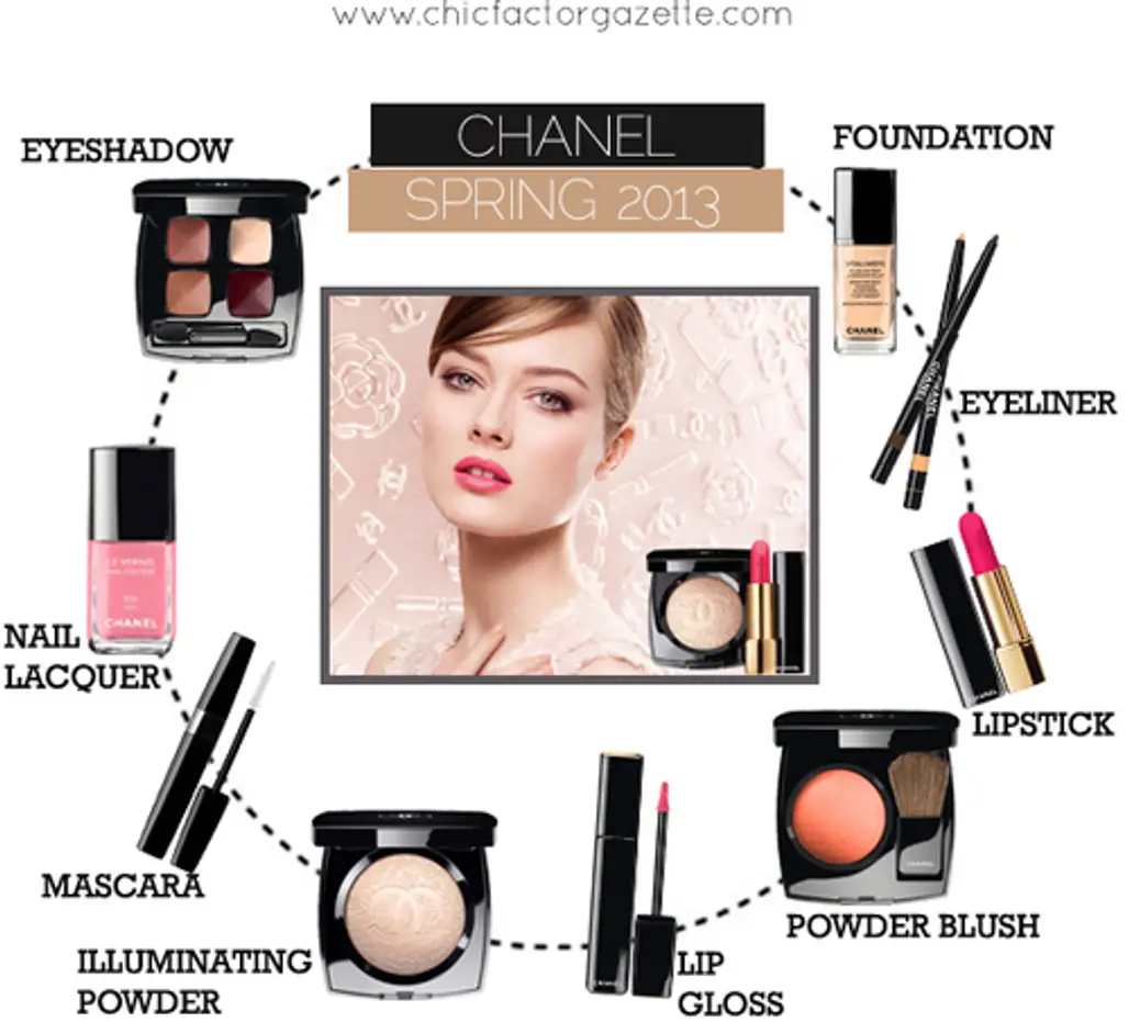 Chanel Spring Makeup Collection