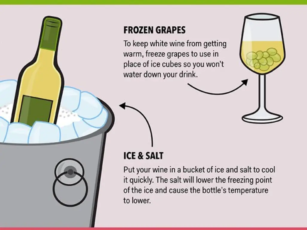Frozen Grapes for Ice Cubes = Genius!