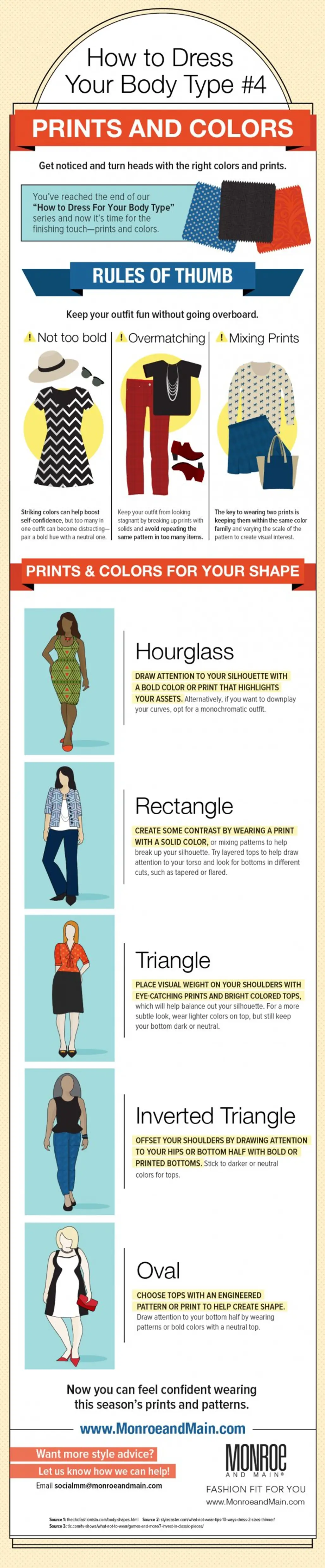 Dressing for your Silhouette – Inverted Triangle - Image Intelligence