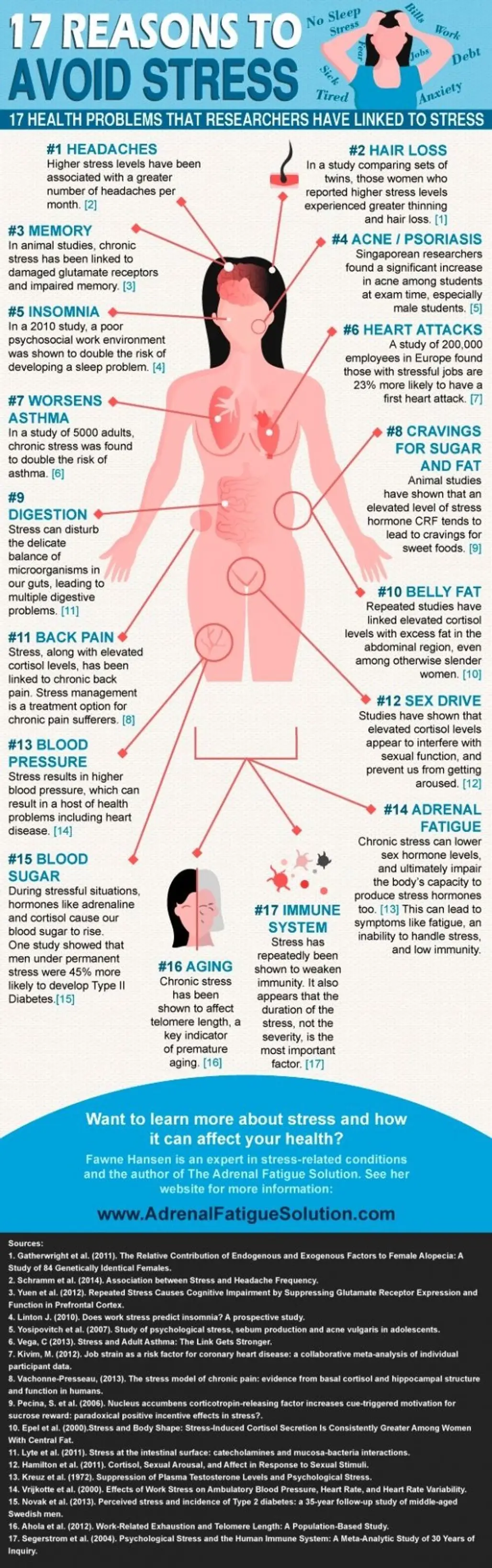 17 Reasons to Avoid Stress
