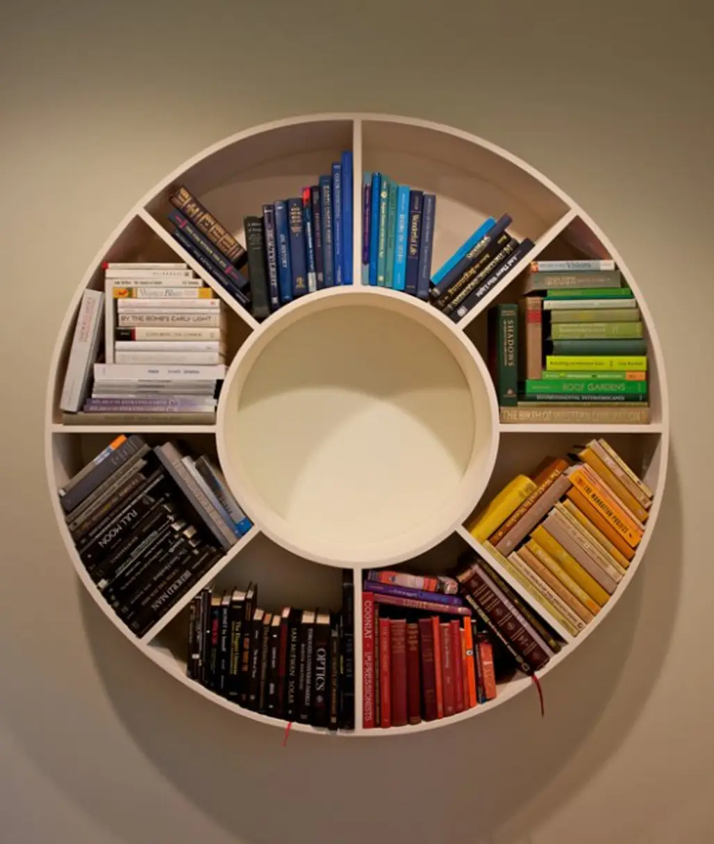 The Wheel Bookshelf