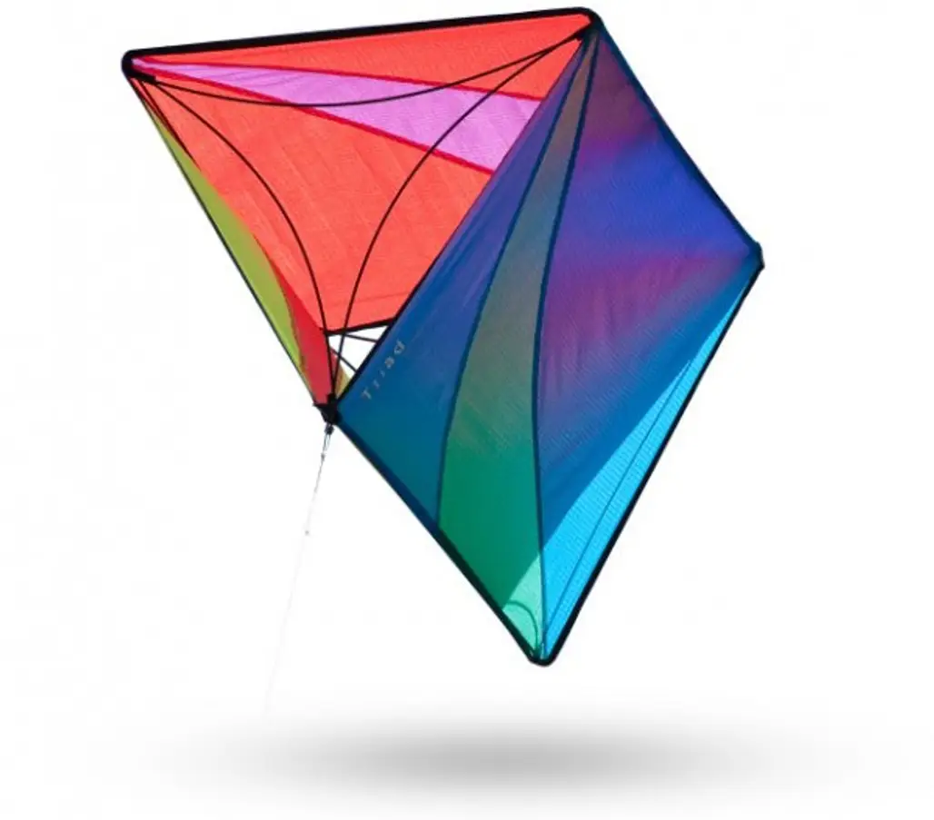 Prism Triad Box Kite, Spectrum