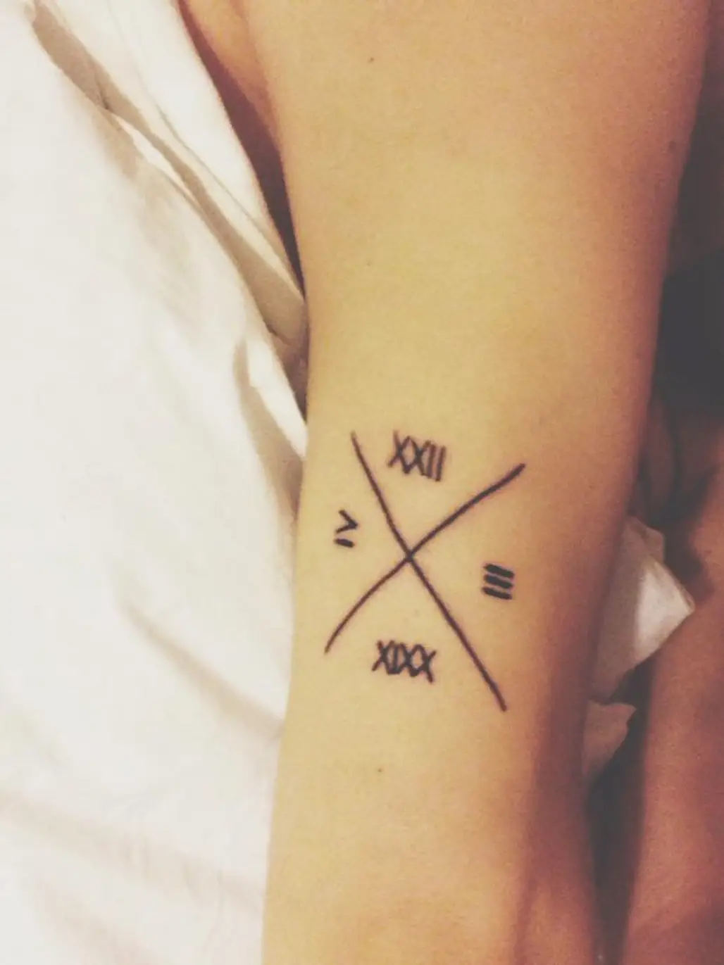 tattoo,arm,skin,leg,hand,