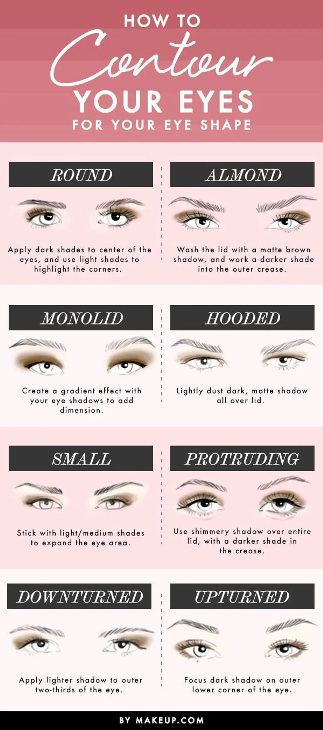 How to Contour Your Eyes