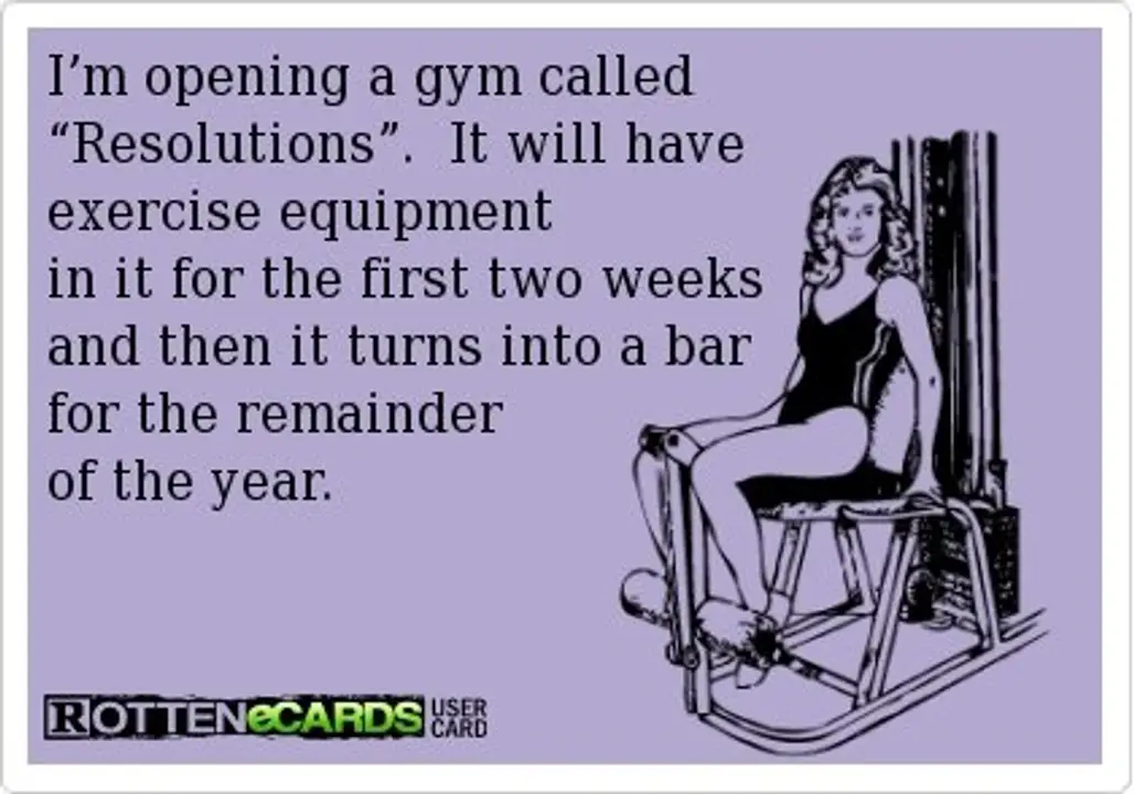 Resolutions, the Gym