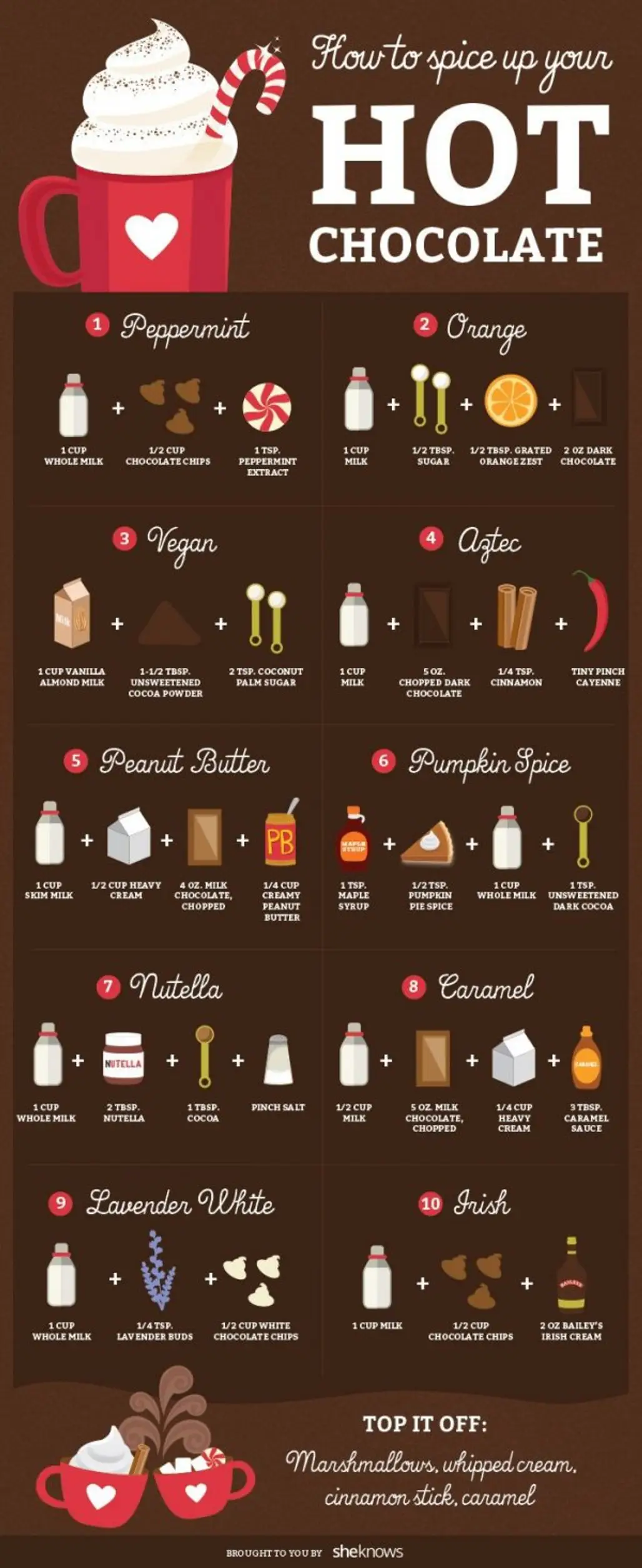 Add What to Your Hot Cocoa?