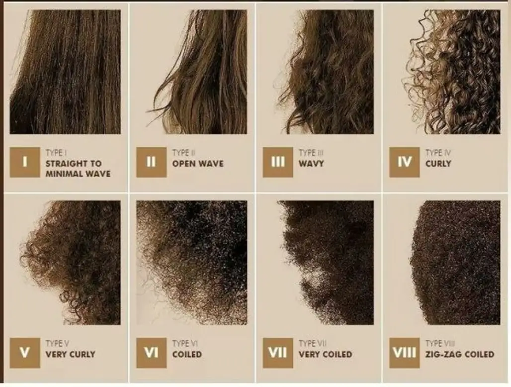 hair,color,brown,hairstyle,flooring,