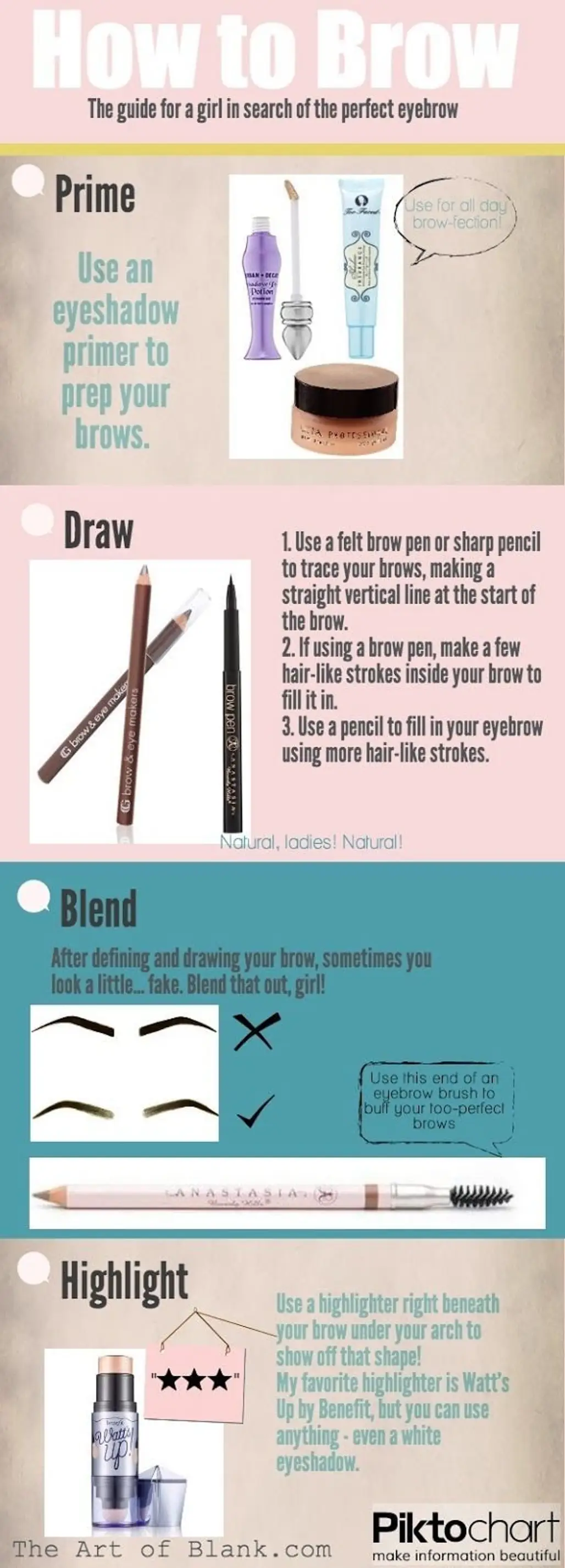 The Four Stages of Brow Makeup