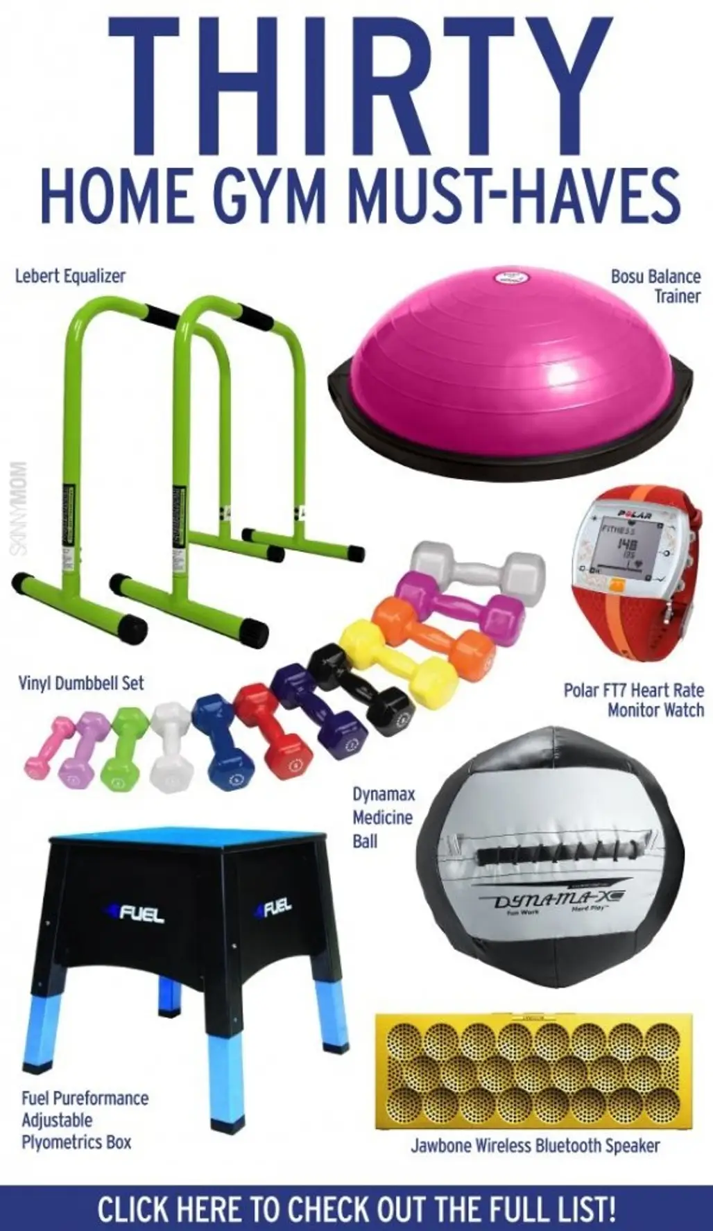 Home Gym Must Haves